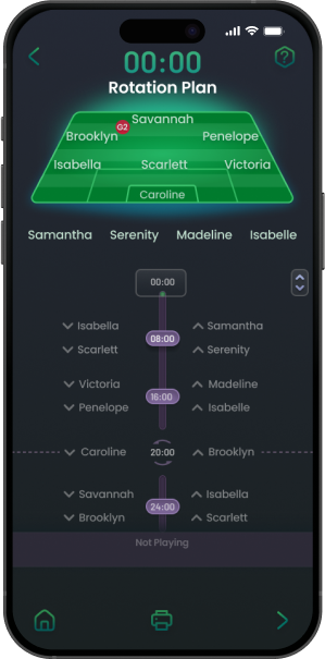 SubNow in a nutshell