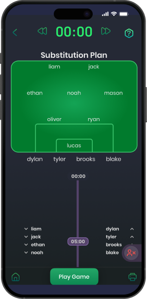 SubNow in a nutshell